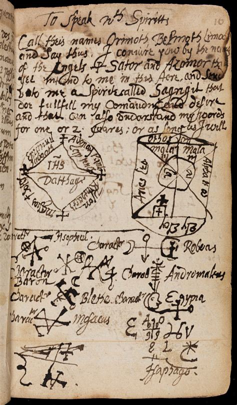 Hidden Messages: Unraveling the Symbolism in an Occult Spell Manuscript